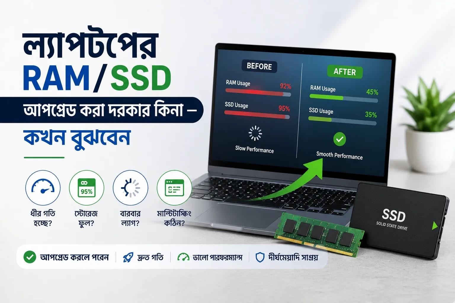 ল্যাপটপের RAM/SSD আপগ্রেড করা দরকার কিনা — কখন বুঝবেন